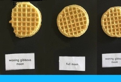 Phases of the Breakfast Moon