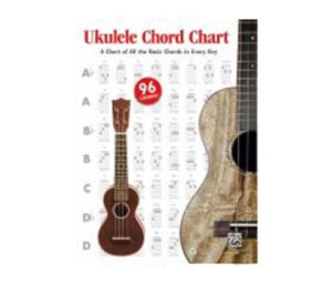 Ukulele Kit